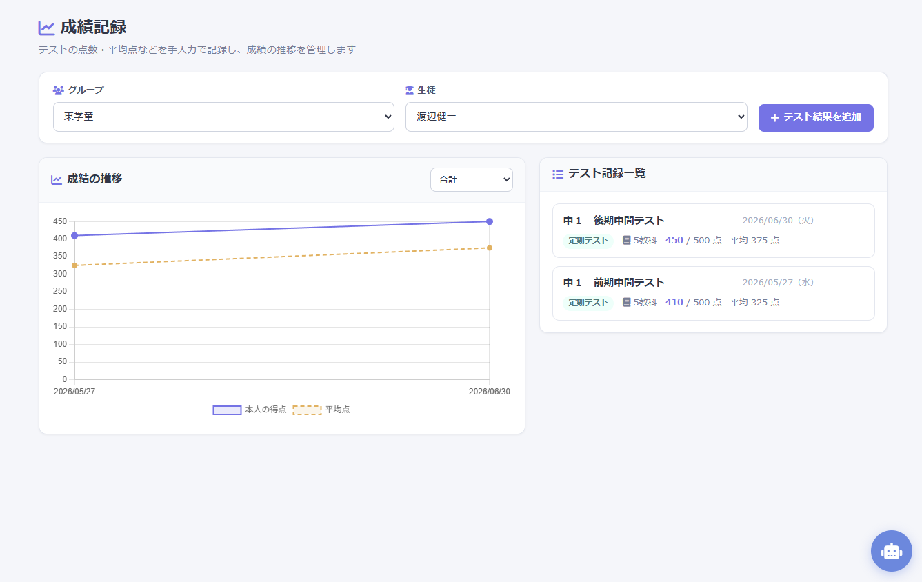 成績記録画面