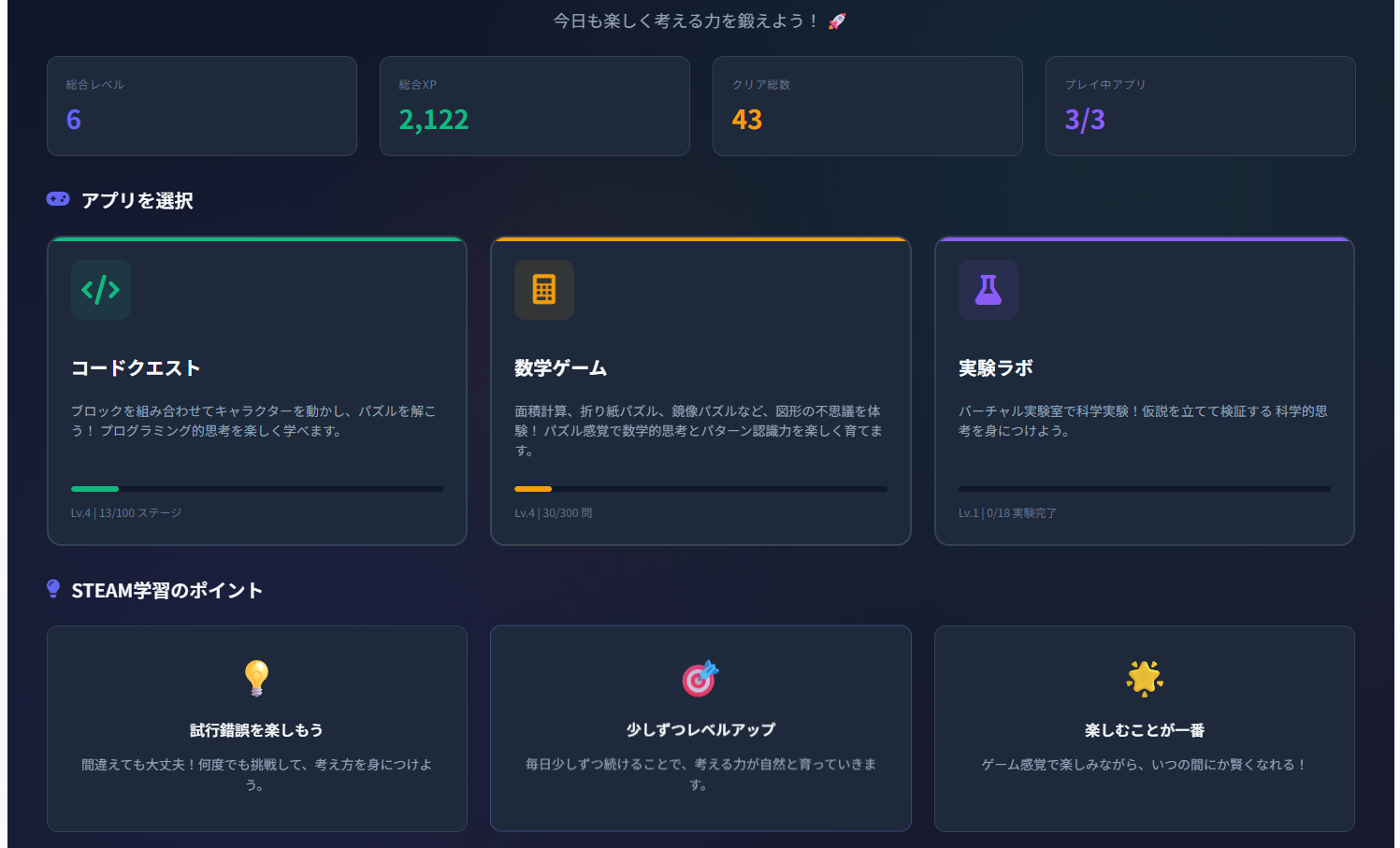STEAM Laboハブの画面