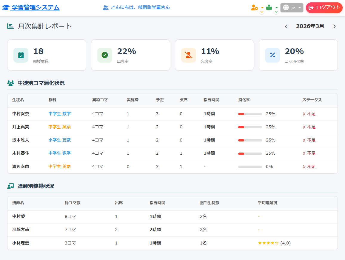 月次集計レポート画面